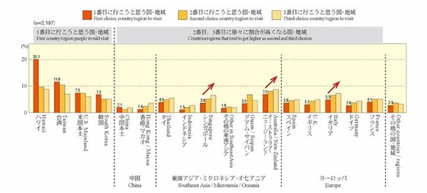 ＪＴＢ ＲＥＰＯＲＴ