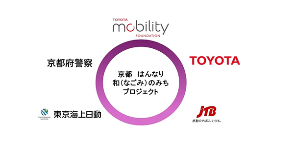 京都はんなり和のみちプロジェクト