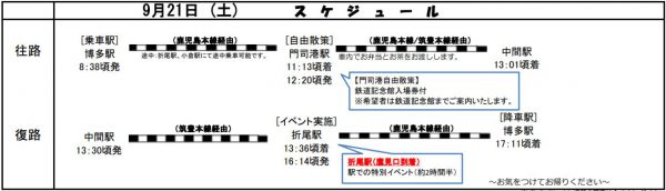 折尾駅探訪ツアースケジュール