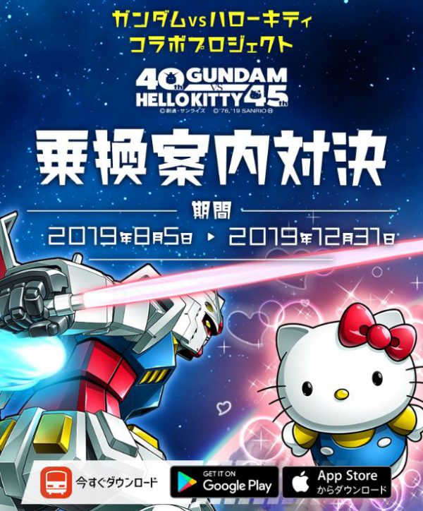 「ガンダムvsハロー キティプロジェクト」（©創通・サンライズ　©’76,’19 SANRIO Ⓗ）