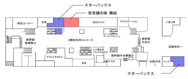 京都駅2階配置図
