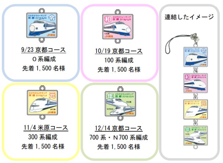 連結できる新幹線チャーム