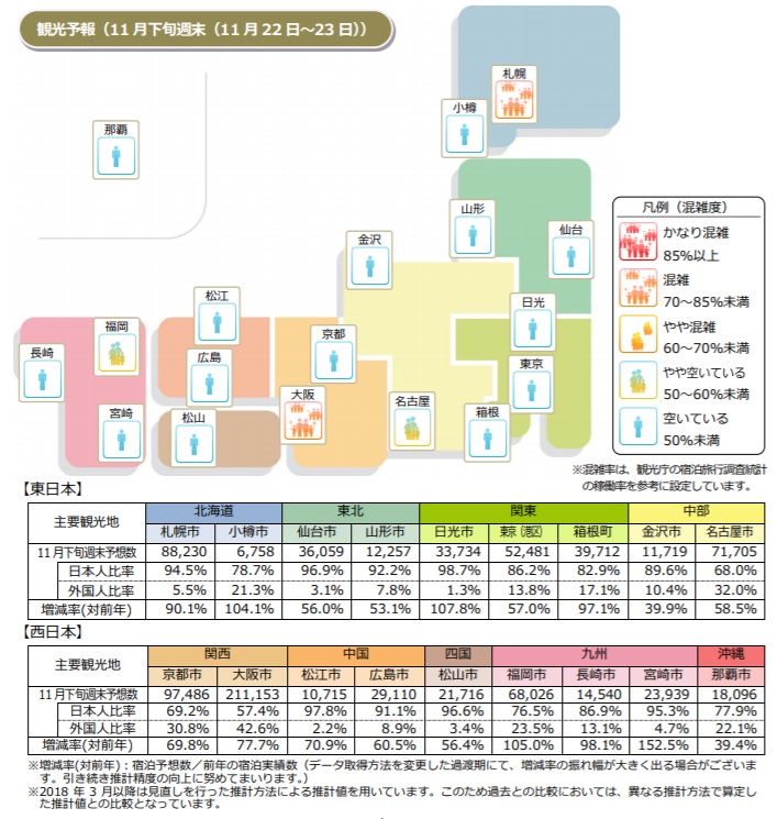 予報図