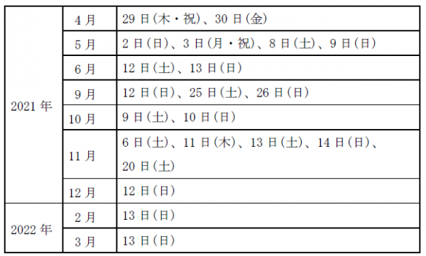 運航日